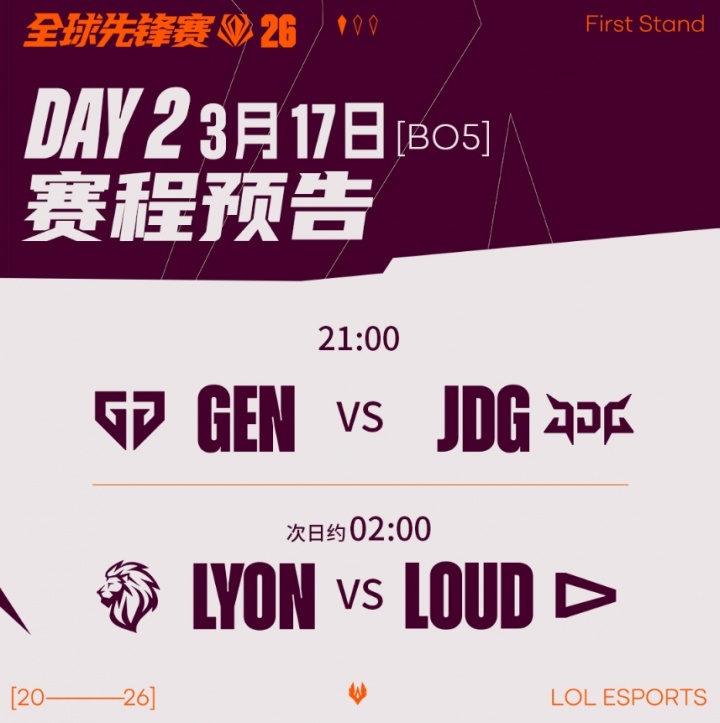 先锋赛第二日首发及选边:JDGvsGEN,JDG首局BP次选,位列蓝色方